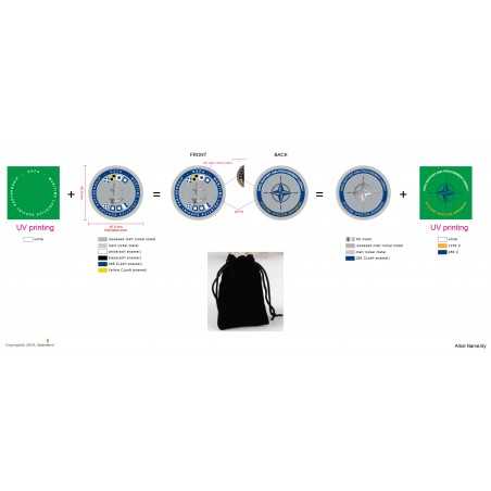 Op Maat Gemaakte Militaire Challenge Coins - Exclusieve Ontwerpservice